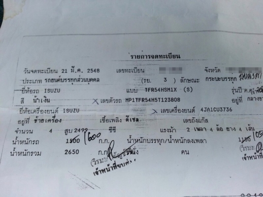 รถอีซูซุ 6 ล้อ NKR 100 แรงม้า. ปี 48 ( ขายหัว / คัชซี ) สนใจติดต่อ 081 - 6079515 รถอีซูซุ 6 ล้อ NKR 100 แรงม้า. ปี 48 ( ขายหัว / คัชซี ) สนใจติดต่อ 081 - 6079515