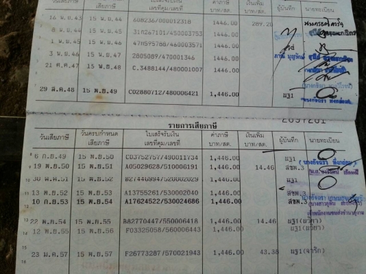 ขายรถยนต์ โตโยต้า โคโรน่า 2000 ปี 1988