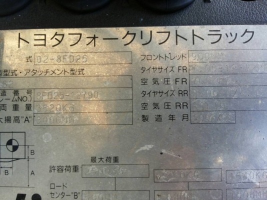 ฟอร์คลิฟต์ 2.5 ตัน Toyota 02-8FD25 #12790 (Diesel) สนใจโทร. 080-6565422 (หนิง)