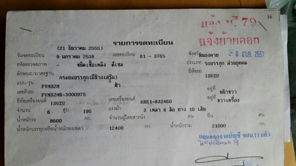 ขาย10ล้อ อีซูซุ ปี38ร็อคกี้นางฟ้า195 6HE1 FVM32M-R เครื่องดี แชชซีสวย เอกสารพร้อมโอน กระบะสูงคอกเกษตร