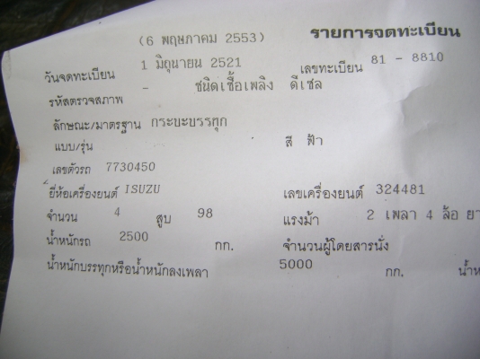อีชูชุ  หัวแป    100 แรง  145,000 บาท