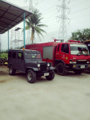 ถูกๆ จิ๊ปมิสซู M 38