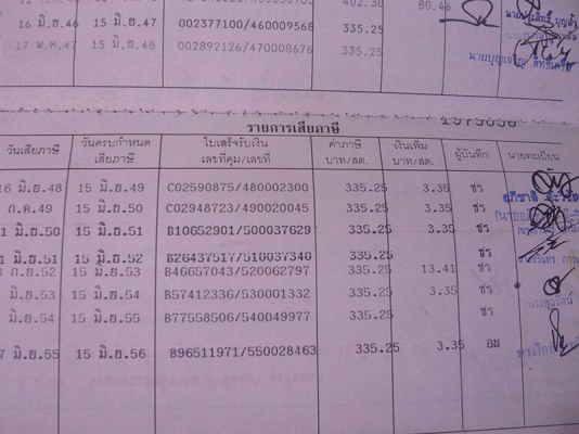ขายเล่มทะเบียน Daihatsu Mira พร้อมชุดโอน