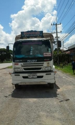 ขายISUZU DECA 320ดั้มเกษตร เครื่องดี แคชซีสวย ยางดี ภายในสวย แอร์เย็น สภาพพร้อมใช้งาน เอกสารพร้อมโอน สนใจโทร 090-8588220คุณนะ ID:narong498 หรือ www.truck.in.th/498