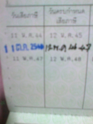 -ขาย A100 เดิม เครื่องติด 9800บาท สวยครับ มีเล่มเขียวครับ