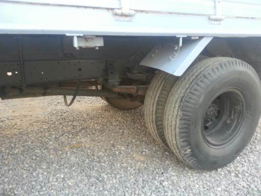 ราคาถูกราคานี้ซื้อได้