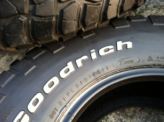 ขายยาง BF Goodrich Mud-terrain KM2 33 10.5 r15 พร้อมลุย