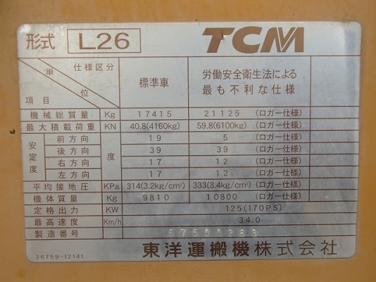ขายรถตัก TCM L26 ขายรถตัก TCM L26