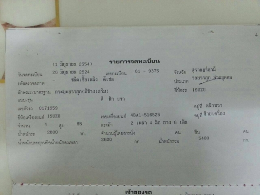 6ล้อเล็กหัวกาตูนย์ NKR 85 แรง ปี*2524(2554) ISUZU วางหัวใหม่ กระบะบรรทุก(มีข้างเสริม)  เล่มพร้อม..(รายการดูหน้าเล่ม)