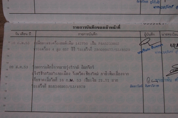 ขาย Suzuki Fronte หัวฉีด TRUBO Auto ดิสเบรค 4ล้อ ราคา 49,000.- (ที่เชียงใหม่) ขาย Suzuki Fronte หัวฉีด TRUBO Auto ดิสเบรค 4ล้อ ราคา 49,000.- (ที่เชียงใหม่)