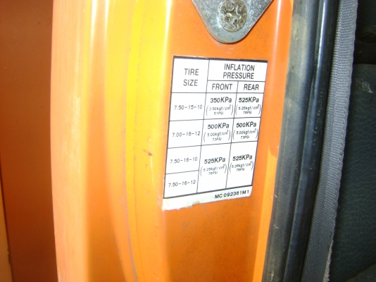 มิตชู  รถปี 46  ราคา  400,000 บาท  ( รถหลวง ประมูลมา )