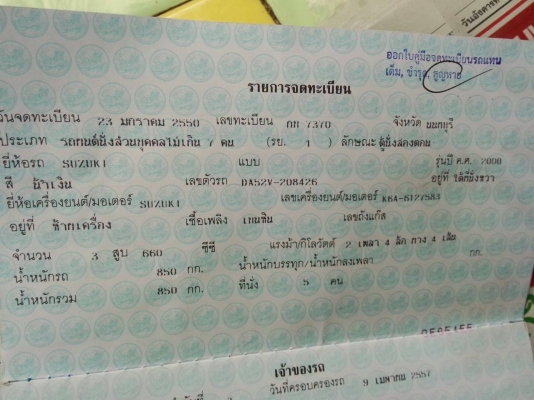 ...ขายด่วน ซูซูกิ ทะเบียนแท้ สีทำมาใหม่ ภายนอก ภายในสวย พร้อมใช้ ...ขายด่วน ซูซูกิ ทะเบียนแท้ สีทำมาใหม่ ภายนอก ภายในสวย พร้อมใช้