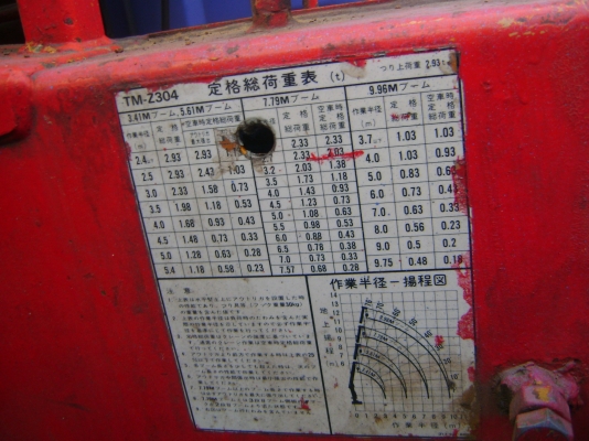 ฮีโน่  168 แรง  ติดเครน  4 ปลอก //  ปรับ ลดเหลือ / ราคา 500,000  บาท