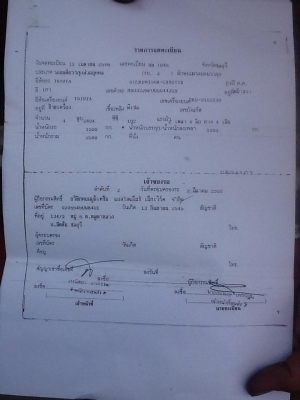 ขายtoyota tiger d4d ซักคันครับ ขายtoyota tiger d4d ซักคันครับ