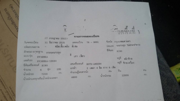 นิสสันCPA87-มัดจำแล้วครับ....