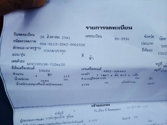 (ขาย6ล้อ2คัน)6ล้อISUZU NPR 115แรงและFSR 145แรง..รถห้างแท้ เล่มพร้อม ขายคู่หรือเยก..ว่ามา