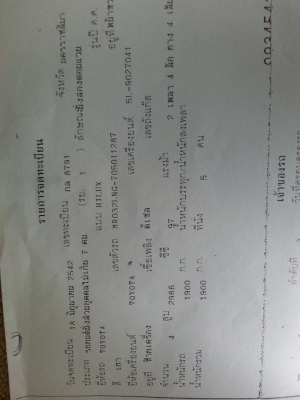 ขายTOYOTA Sportrider 4WD เครื่อง3.0LD เครื่องดี ภายในสวย แอร์เย็น สภาพพร้อมใช้งาน เอกสารพร้อมโอน สนใจโทร090-8588220คุณนะ ID:narong498 หรือwww.truck.in.th/498 ขายTOYOTA Sportrider 4WD เครื่อง3.0LD เครื่องดี ภายในสวย แอร์เย็น สภาพพร้อมใช้งาน เอกสารพร้อมโอน สนใจโทร090-8588220คุณนะ ID:narong498 หรือwww.truck.in.th/498