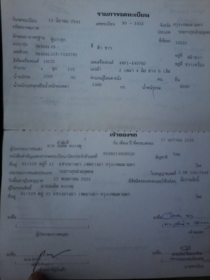 ขาย 6 ล้อ อีซูซุ NKR 115 แรงม้า จดเบียน ปี 2541 ตู้ยาว 4.30 เมตร