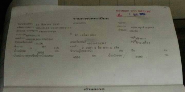 รถอีซูซุ 6 ล้อ รั้ว ( ไม่ดั้ม )  NPR  115 แรงม้า. ปี 33  สนใจติดต่อ 081 - 6079515