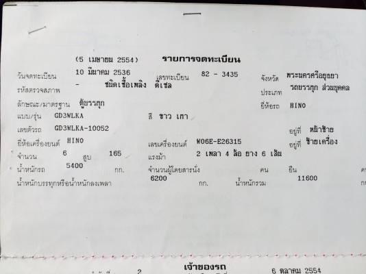 ขาย6ล้อ ฮีโน้/ยาว6เมตร สวยพร้อมใช้ครับ ขาย6ล้อ ฮีโน้/ยาว6เมตร สวยพร้อมใช้ครับ