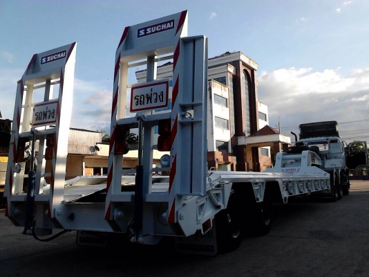 โลเบตรุ่นพิเศษ ราคาพิเศษ