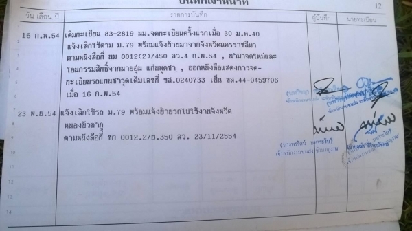 ขาย 4 ล้อ NHR55E เครื่อง 4JB1 88 แรงม้า คัสซีสวยตลอดเส้น คอกสวย ทะเบียนพร้อมโอน ราคาต่อรองได้ ขาย 4 ล้อ NHR55E เครื่อง 4JB1 88 แรงม้า คัสซีสวยตลอดเส้น คอกสวย ทะเบียนพร้อมโอน ราคาต่อรองได้