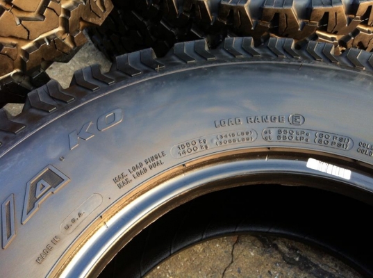 ขายยาง BF Goodrich All-terrain ขนาด 265 75 r16 ปี13 สวยๆ ขายยาง BF Goodrich All-terrain ขนาด 265 75 r16 ปี13 สวยๆ