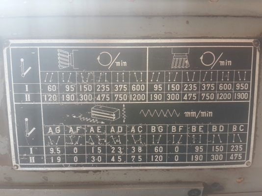 มิลลิ่ง