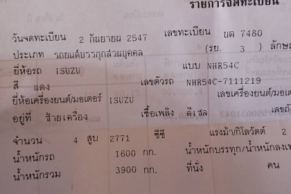 ***ขายแล้วครับขอบคุณ Truck2hand ขาย4ล้อกลาง"ทะเบียนไม่ติดเวลา" ISUZU NHR54C 88HP เครื่อง4JB1 88แรง เครื่องแน่นแรงดี เกียร์สั้น ไม่มีหลุด ช่วงล่างคัสซีดีเดิม มีตำหนินิดนึงแปะมาหูแหนบหลังข้างขวา(ตามรุป) กระบะสวยพื้นเหล็กสภาพดีไม่ไม่ผุ หัวสวยภายในส ***ขายแล้วครับขอบคุณ Truck2hand ขาย4ล้อกลาง"ทะเบียนไม่ติดเวลา" ISUZU NHR54C 88HP เครื่อง4JB1 88แรง เครื่องแน่นแรงดี เกียร์สั้น ไม่มีหลุด ช่วงล่างคัสซีดีเดิม มีตำหนินิดนึงแปะมาหูแหนบหลังข้างขวา(ตามรุป) กระบะสวยพื้นเหล็กสภาพดีไม่ไม่ผุ หัวสวยภายในส