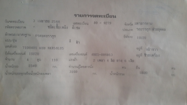 (ร้านรุ่งโรจน์ 082-1057078)ขาย