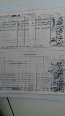 ขายรถบรรทุก สิบล้อหัวลาก Nissan พร้อมทะเบียน