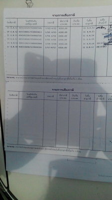 ขายรถบรรทุก สิบล้อหัวลาก Nissan พร้อมทะเบียน