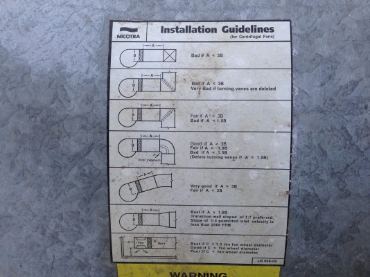 ขายโบวเวอร์ดูดอากาศ Nicotra พร้อมมอเตอร์ Western 5 HP. 380V  สภาพสวย พร้อมใช้งาน มี 3 ชุดครับ