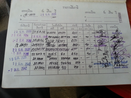 ขายรถสามล้อตุ๊กๆบรรทุก เครื่องดี ขับได้ พร้อมใช้งานราคาถูกๆ 50000 บาท ราคาโทรมาต่อรองได้นะคับ ขายรถสามล้อตุ๊กๆบรรทุก เครื่องดี ขับได้ พร้อมใช้งานราคาถูกๆ 50000 บาท ราคาโทรมาต่อรองได้นะคับ
