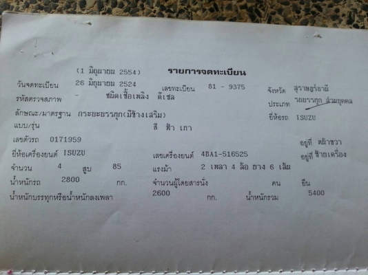 ISUZU 6 ล้อเปลี่ยนเป็นหัวการ์ตูนแล้วพร้อมใช้พร้อมโอน