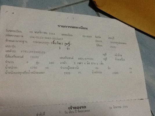 ขายรถบรรทุก6ล้อใหญ่ยาว7เมตร20