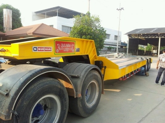 ขายโลเบท