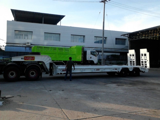 ขายโลเบท