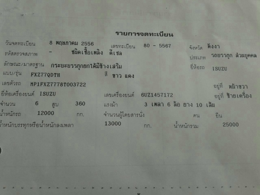 360แรงแม่-ลูก..รถ18เดือน ปี*56 MP1FXZ7778T-003722ขาย...2.8ล้าน ไมล์1.2แสนกม. รถสวยมาก ลูก3คาน...(ดูหน้าเล่ม)