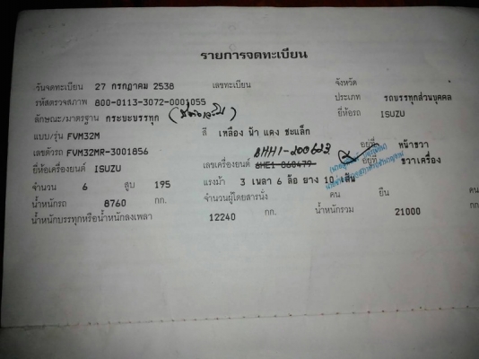 รถอีซูซุ 10 ล้อ รั้ว ( ไม่ดั้ม ) FVM 195 แรงม้า. ปี 39 สนใจติดต่อ 081 - 6079515 รถอีซูซุ 10 ล้อ รั้ว ( ไม่ดั้ม ) FVM 195 แรงม้า. ปี 39 สนใจติดต่อ 081 - 6079515