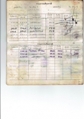 ขายทะเบียนเก๋ง FORD ปี1977 ขายทะเบียนเก๋ง FORD ปี1977