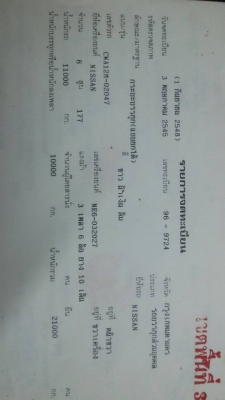 -Kปุ้ย.ชัยภูมิมัดจำแล้วครับ-นิสสัน10ล้อดั้ม2เพลาเครื่องNE6ครัชซีสวยมากๆเครื่องแน่นยางหน้าใหม่ราคา570.000บ