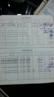 -Kปุ้ย.ชัยภูมิมัดจำแล้วครับ-นิสสัน10ล้อดั้ม2เพลาเครื่องNE6ครัชซีสวยมากๆเครื่องแน่นยางหน้าใหม่ราคา570.000บ