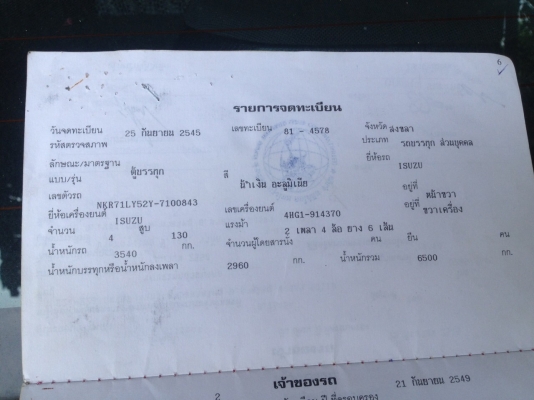 6ล้อตู้แห้งNKR130แรงNKR71LY52Y ตู้4.20ม. รถสวยมาก ห้างแท้เดิมๆ เครื่องดี คัสซีสวยมาก ยางสวย...