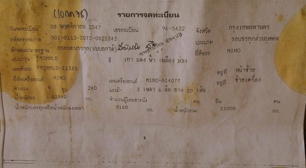 10ล้อดั้ม240แรงFM3MNLD-11335 เครื่องM10C รถห้าง..สภาพดี แค่สีไม่ค่อยสวย รถจอดไว้เฉยๆ เล่มพร้อม