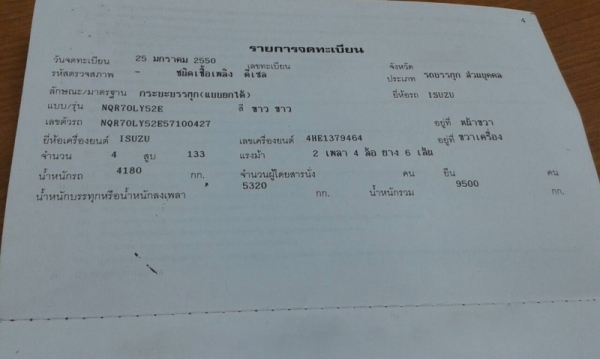 รถอีซูซุ 6 ล้อดั้ม NQR 150 แรงม้า. ปี 50 สนใจติดต่อ 081 - 6079515 รถอีซูซุ 6 ล้อดั้ม NQR 150 แรงม้า. ปี 50 สนใจติดต่อ 081 - 6079515