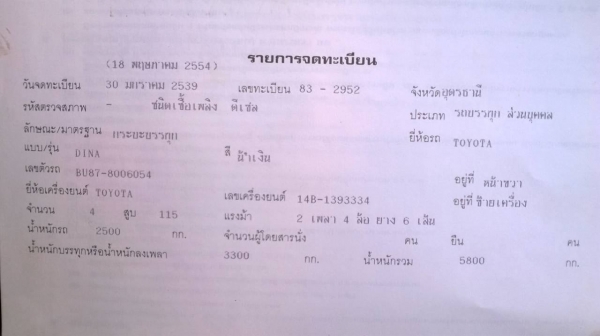 ขายรถสวยพร้อมใช้ 6 ล้อ TOYOTA BU87 คัสซีสวยตลอดเส้น เครื่อง 14B 115 แรงม้า เกียร์สั้น เก๋งบางไม่เคยทำสี ทะเบียนพร้อมโอนครับ
