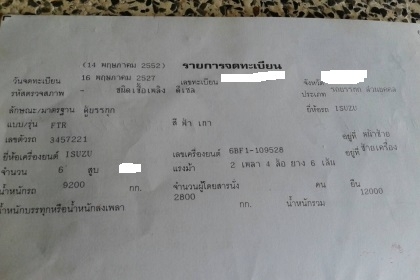 ขายรถบรรทุกหกล้ออีซูซูร็อคกี้รุ่น FTR รถห้าง