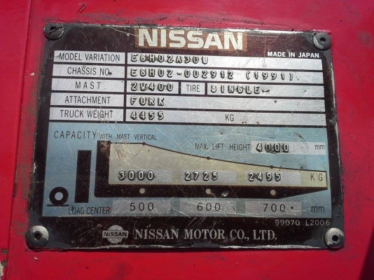 ขาย ถูก Nissan 3ตันเสา4เมตร ดีเซล ไซ้ซิป
