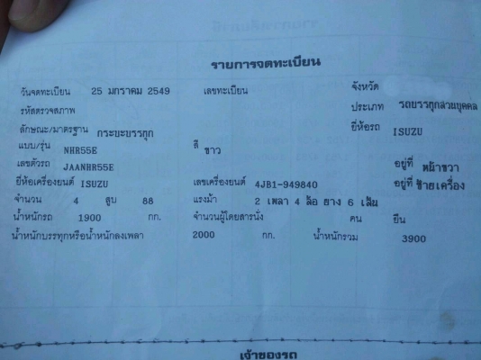 หกล้อหัวกาตูน ISUZU NHR55E 88 แรง ตามสภาพ